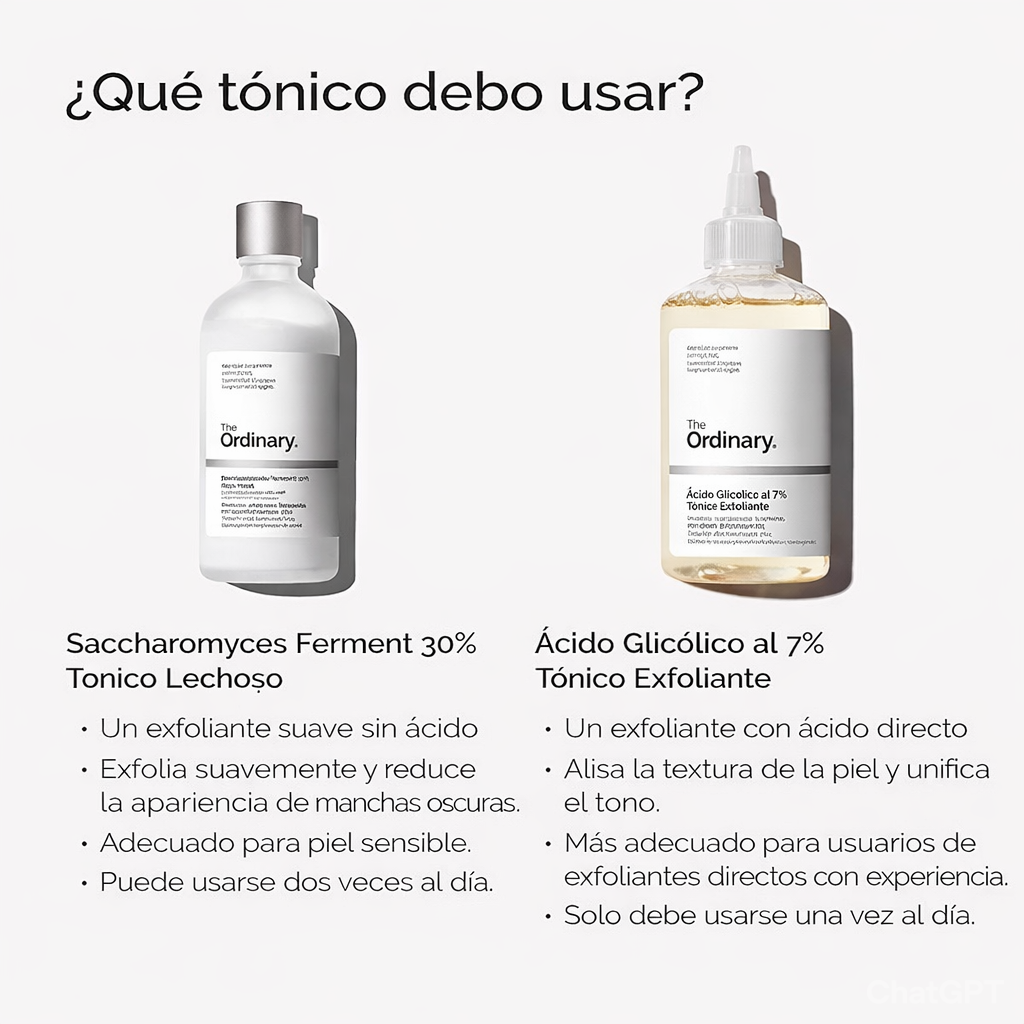 THE ORDINARY GLYCOLIC (2x1)  ¡Piel Suave y Luminosa!