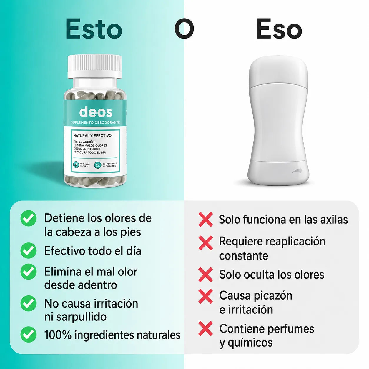 Deos ¡axilas, aliento y cuerpo frescos, todo el día!
